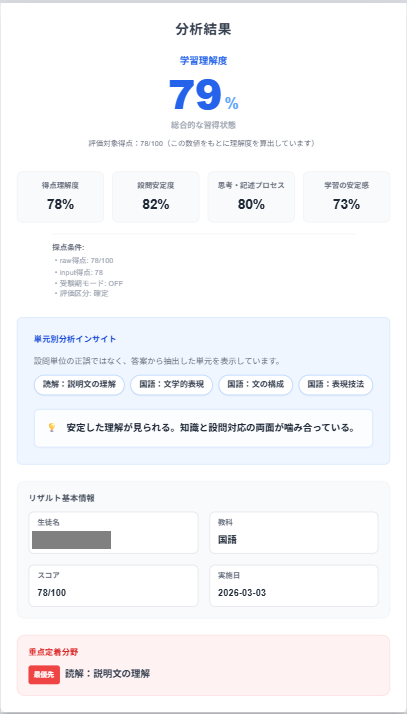 AIが『つまずきの根っこ』を言語化